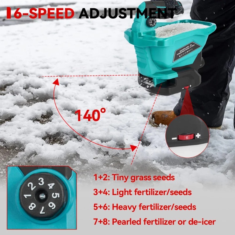 6 เกียร์อัตโนมัติปุ๋ย Spreader - Gardening Tools Vegetables บทวิจารณ์และราคา